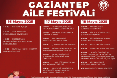 GAZİANTEP AİLE FESTİVALİ BAŞLIYOR